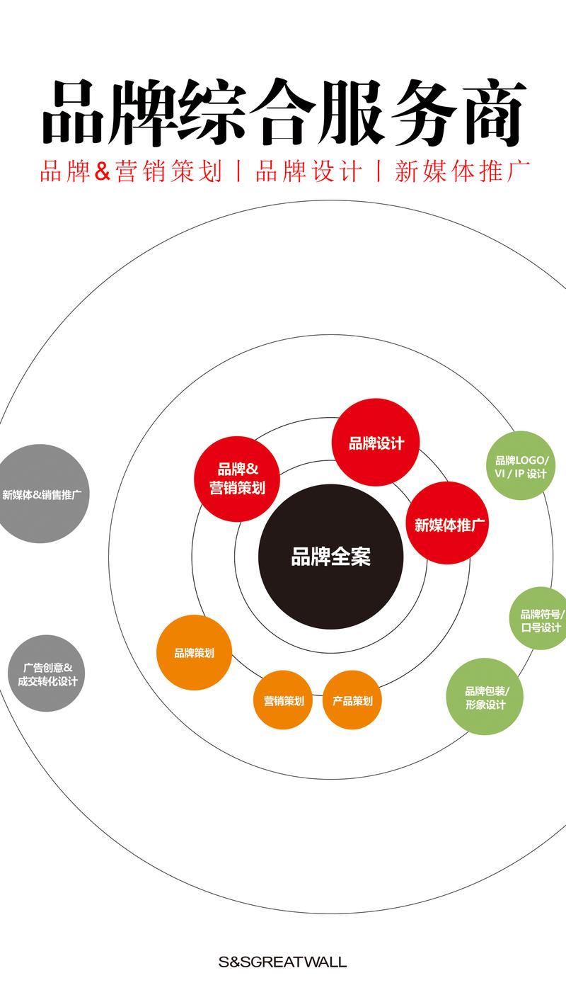 会展搭建行业的艺术魅力